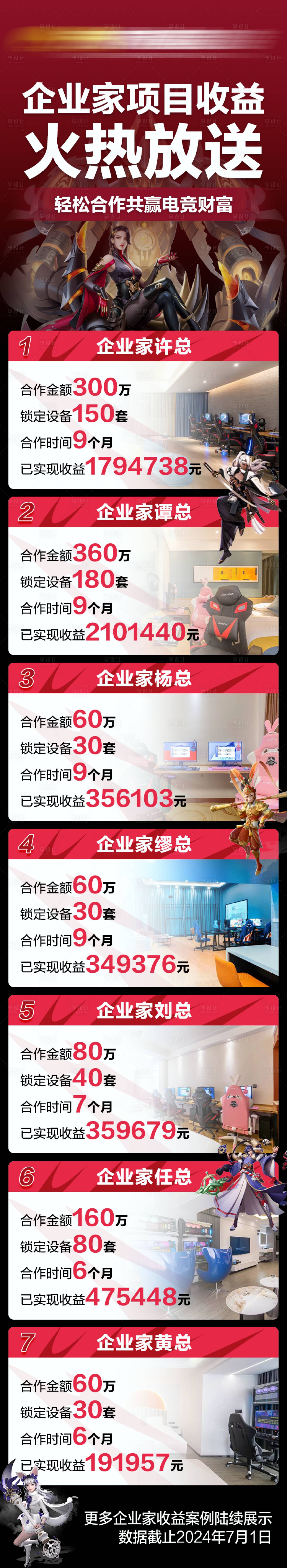 源文件下載【享設(shè)計】搜索編號：81810027017031877【酒店電競數(shù)據(jù)長圖 】