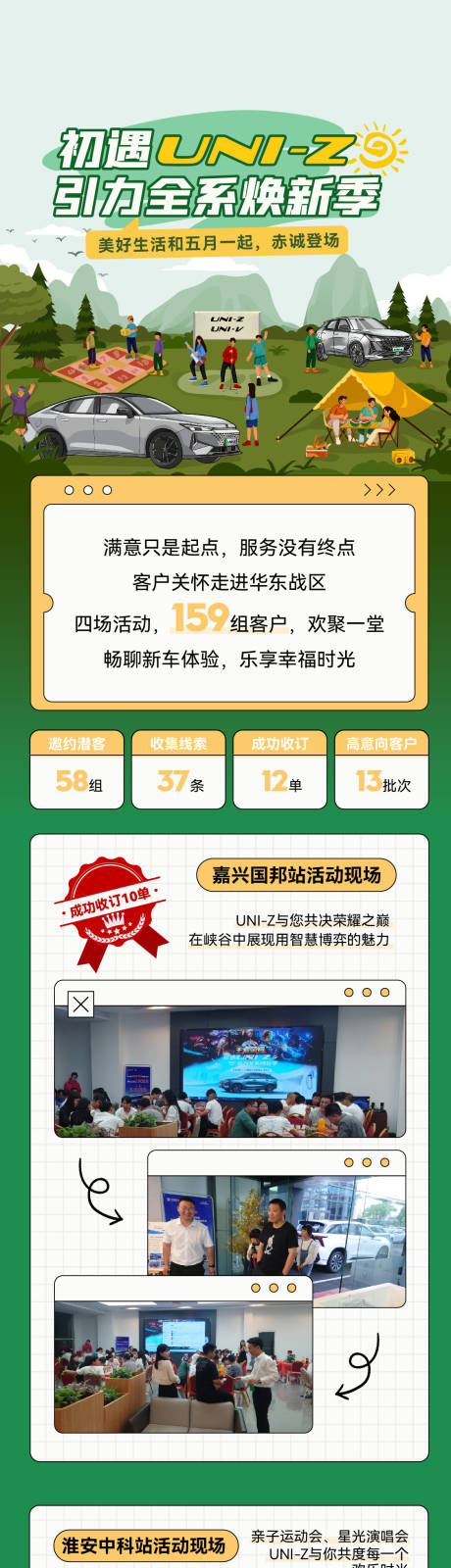 源文件下载【汽车活动长图】编号：87150026931448211