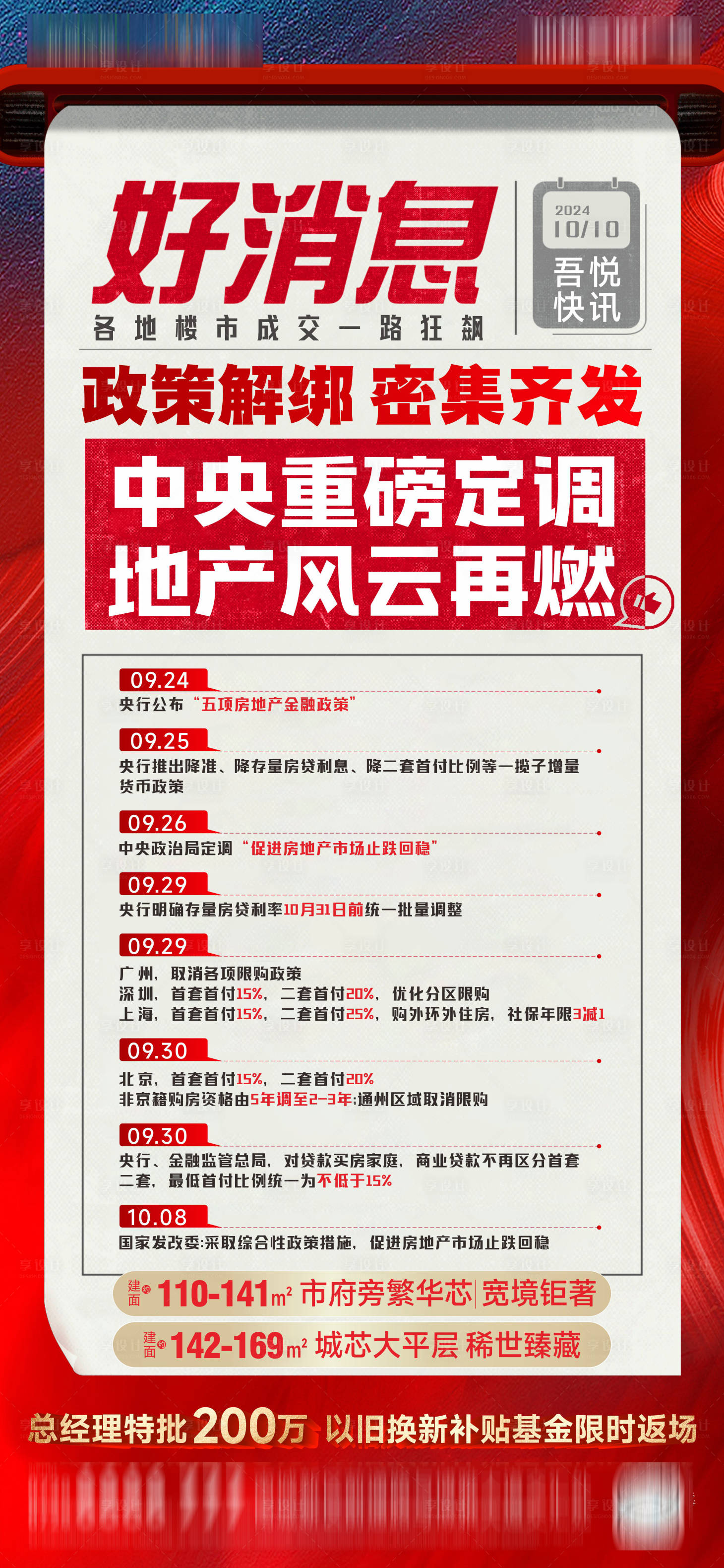 源文件下载【享设计】搜索编号：65580026680938149【政策利好】