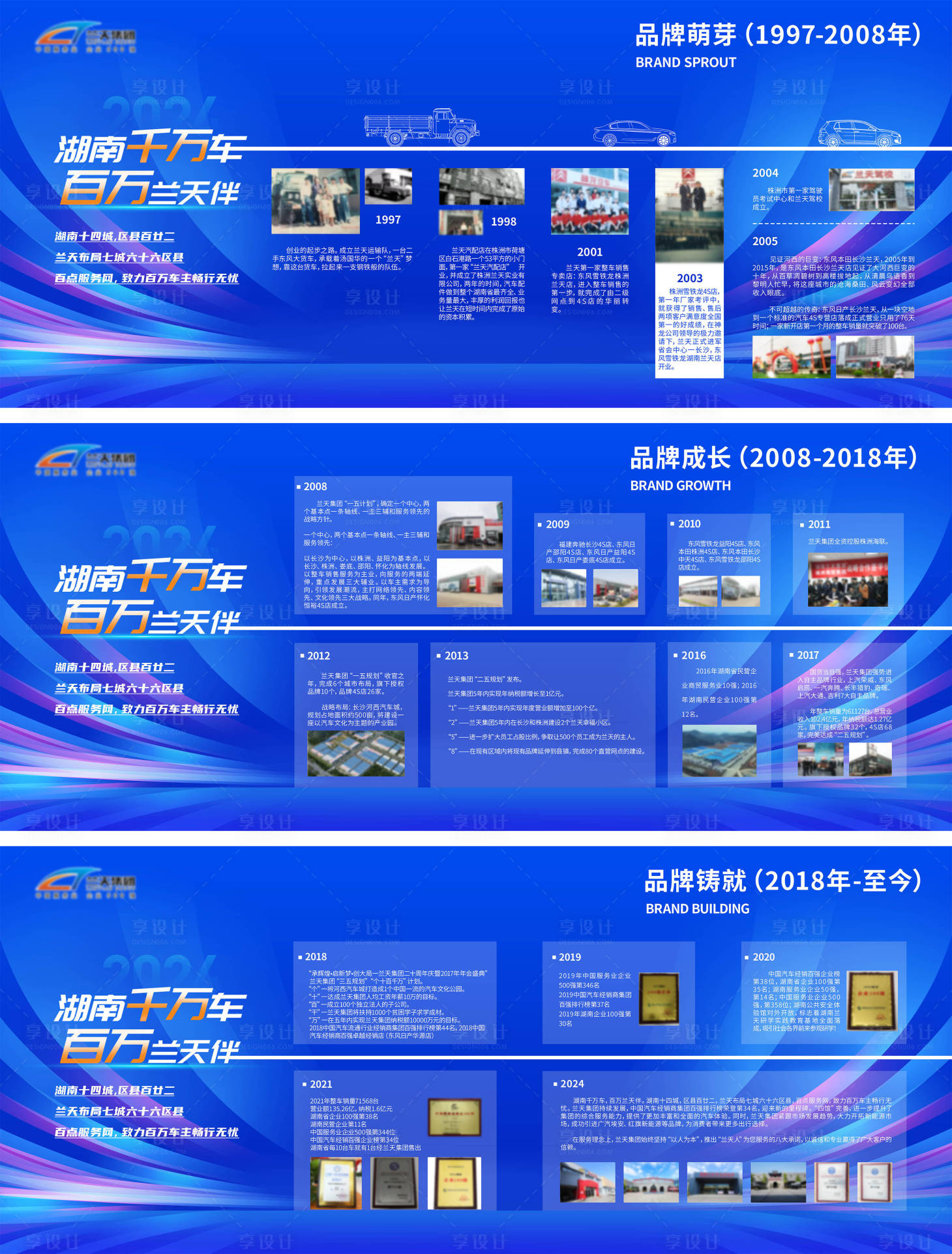 源文件下载【享设计】搜索编号：55590026790206620【汽车活动蓝色历史文化墙】