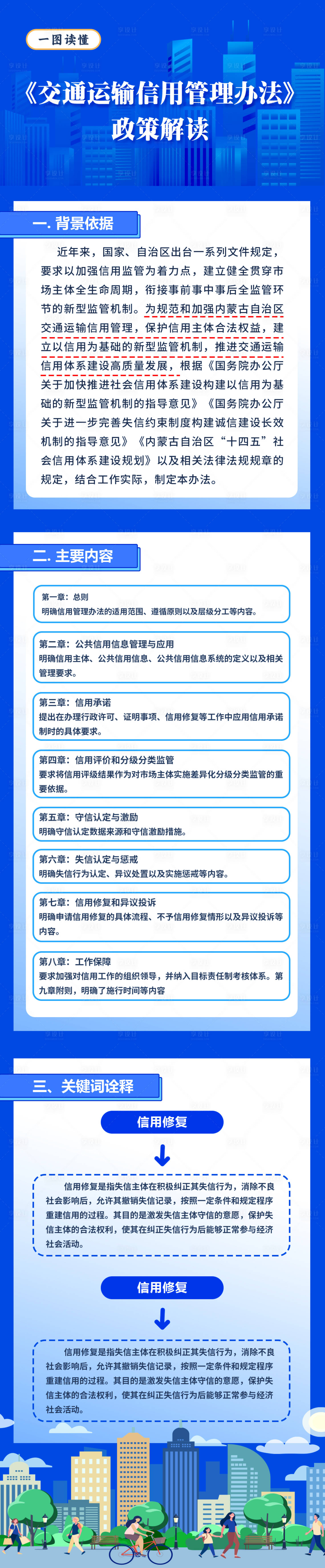 源文件下載【享設計】搜索編號：76660026725162509【交通運輸信用管理辦法政策解讀圖解】