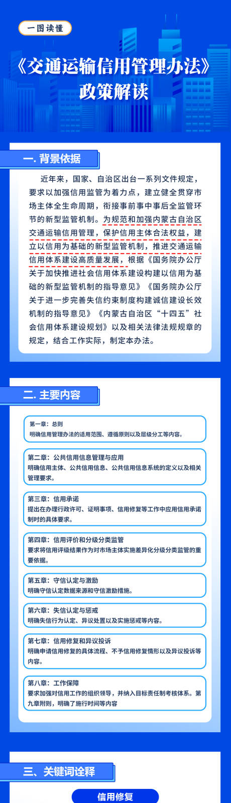 源文件下载【交通运输信用管理办法政策解读图解】编号：76660026725162509