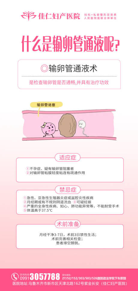 源文件下载【妇科私密医美科普海报】编号：25290026606399830