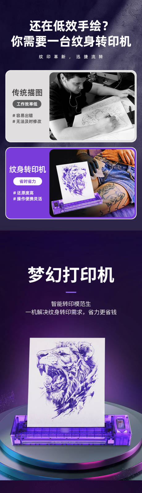 源文件下载【电商工业详情页】编号：68020026773457181