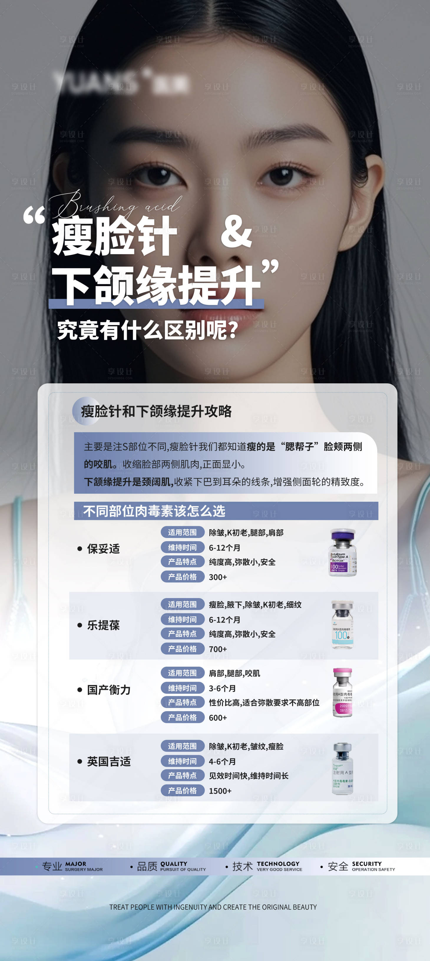 源文件下载【享设计】搜索编号：20010026850118445【医美瘦脸针科普海报】