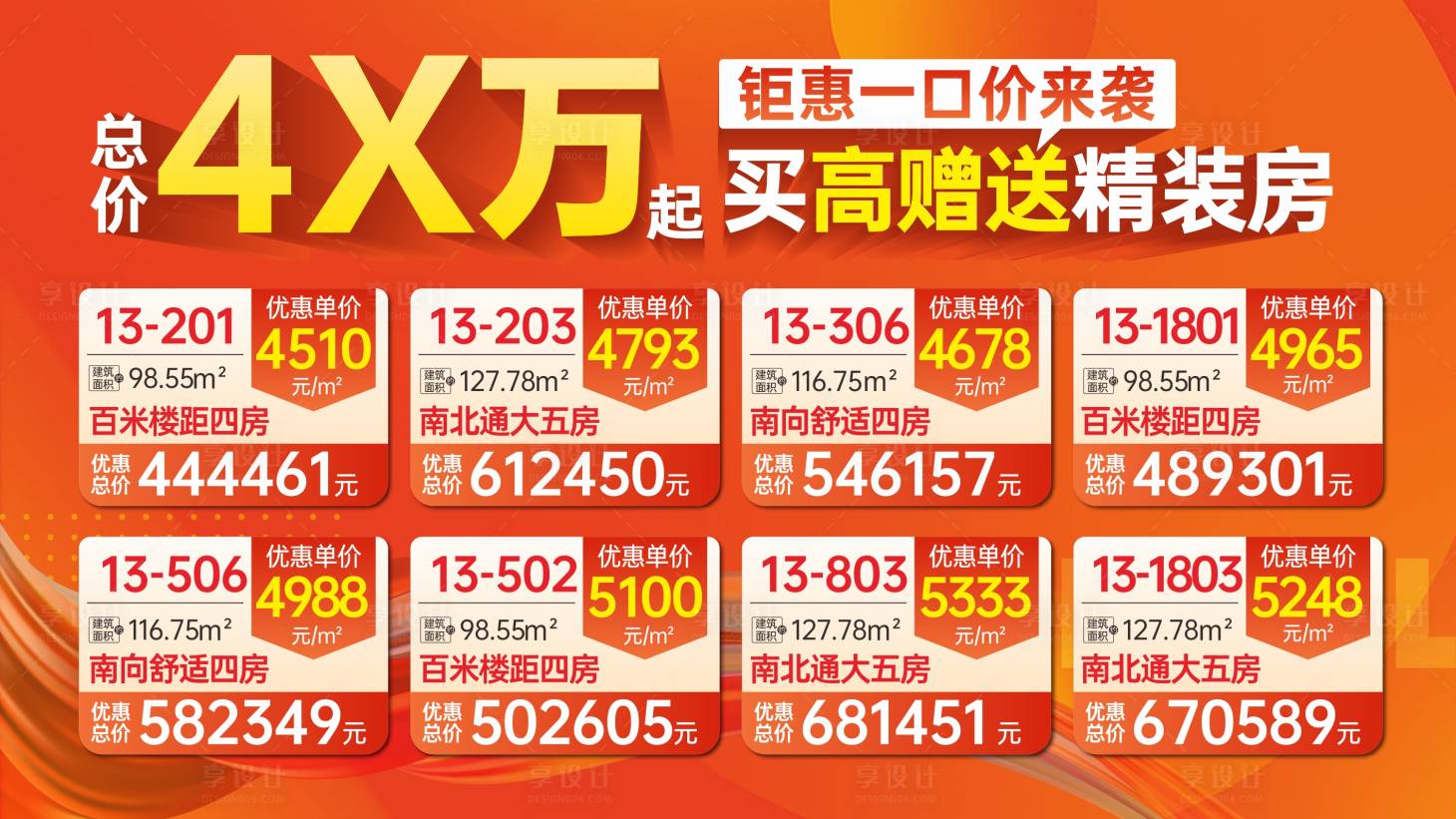 源文件下载【享设计】搜索编号：58290026760849532【地产一口价背景板】