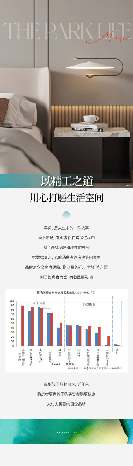 源文件下载【户型价值点解析长图 】编号：66420027011898173