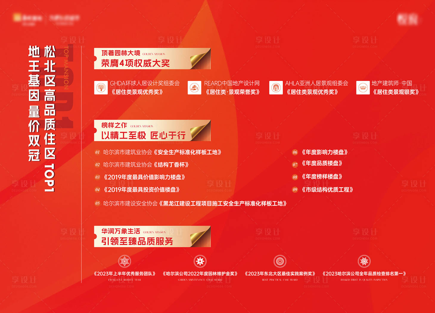 源文件下載【享設計】搜索編號：85020027013943911【獎項紅色展板】