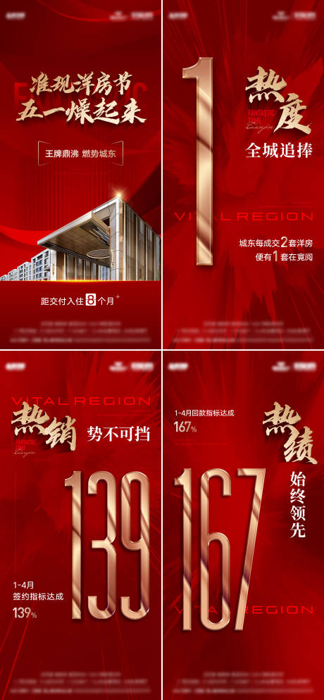源文件下載【享設計】搜索編號：55210026993608617【房地產熱銷業績海報】