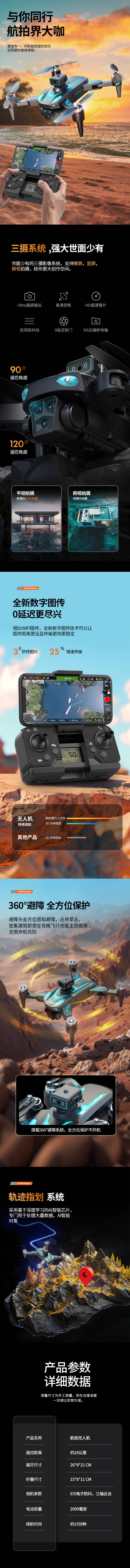 源文件下载【无人机详情页（TIF用PS打开）】编号：67210026802313196