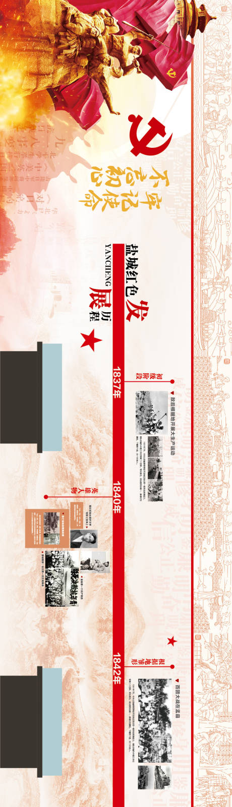 源文件下载【党建历史墙背景板】编号：25930026999313673