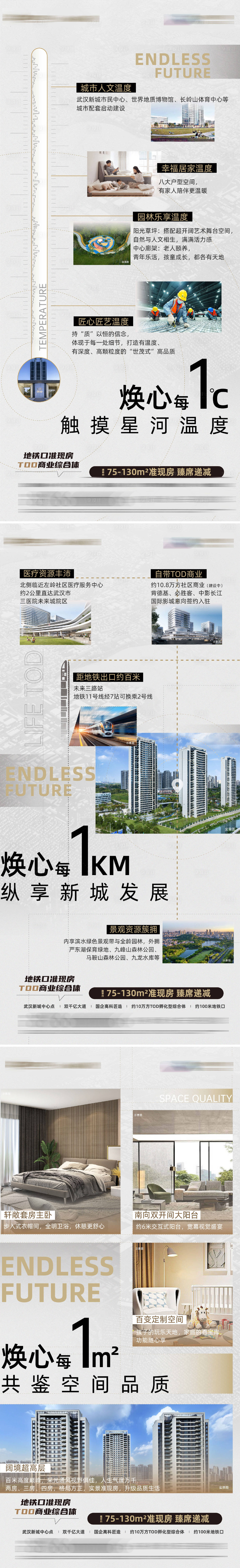 源文件下载【地产商业价值系列微信稿】编号：71460026786428036