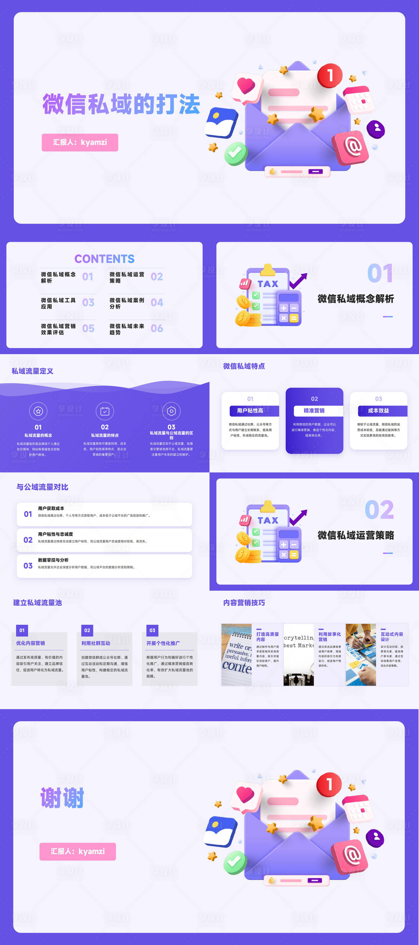源文件下载【享设计】搜索编号：92250026933555935【微信私域的打法PPT】