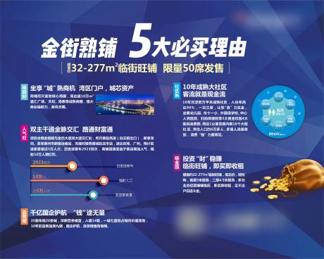 源文件下载【享设计】搜索编号：13890026929475967【金街熟铺必买理由桁架】