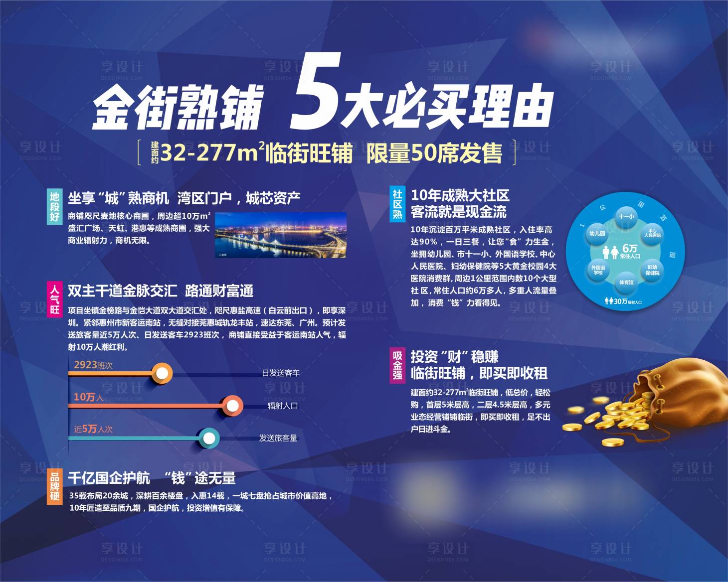 源文件下載【享設計】搜索編號：13890026929475967【金街熟鋪必買理由桁架】