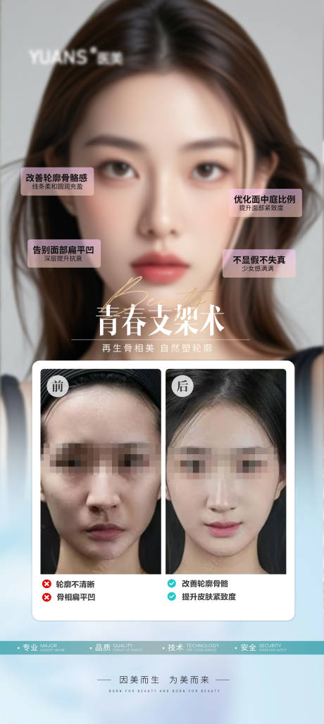 源文件下載【享設計】搜索編號：35300026806666645【醫美面部輪廓案例海報】