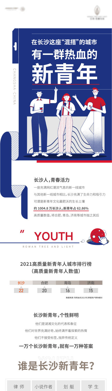 源文件下載【享設計】搜索編號：35400026940123059【公寓數據長圖】