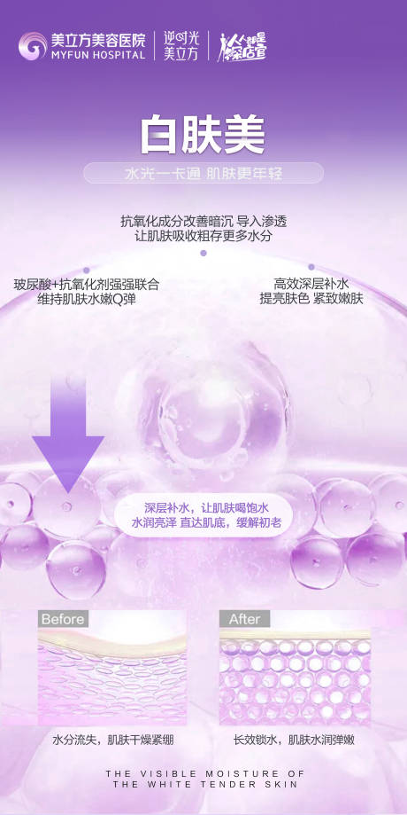源文件下载【医美整形白肤美水光】编号：67570026839548144