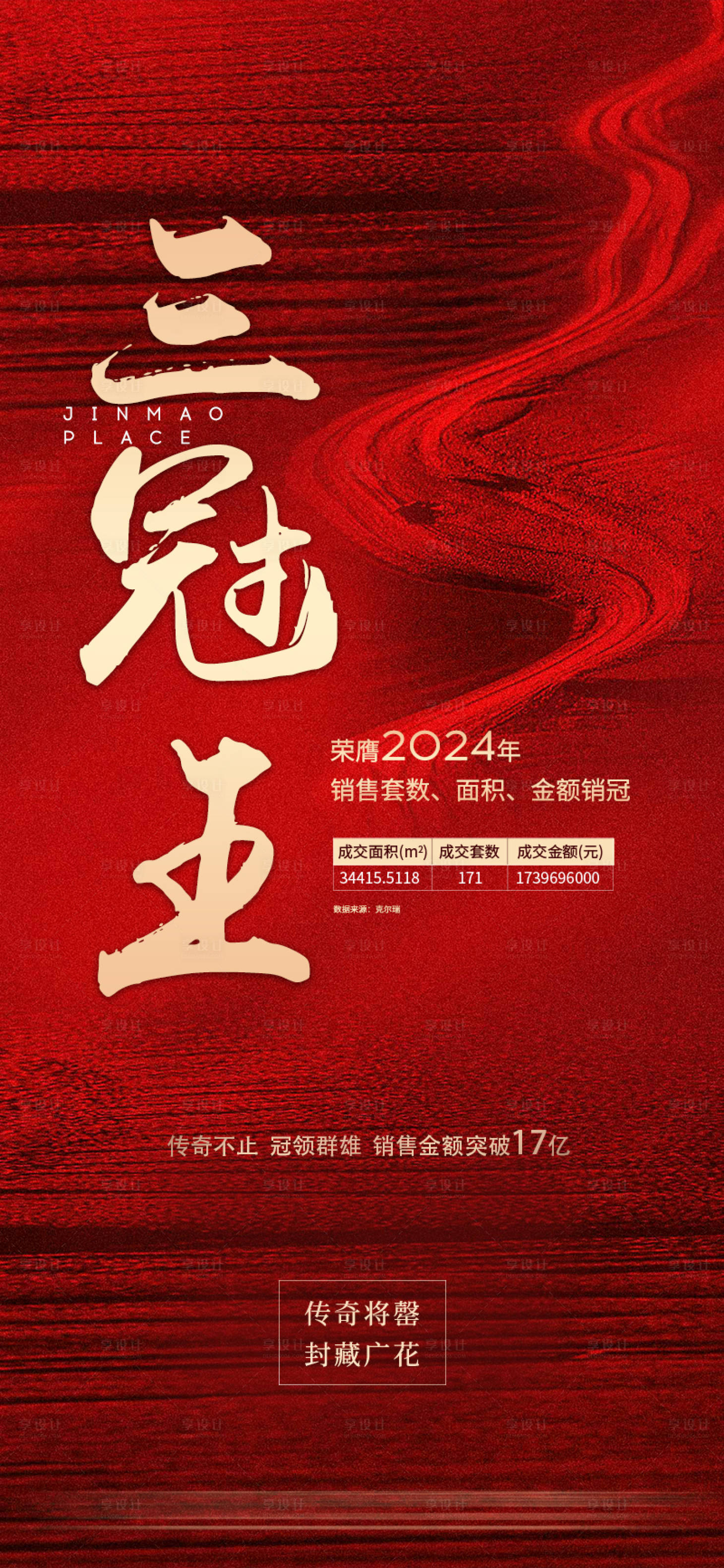 源文件下载【享设计】搜索编号：67450026876272520【三冠王海报】
