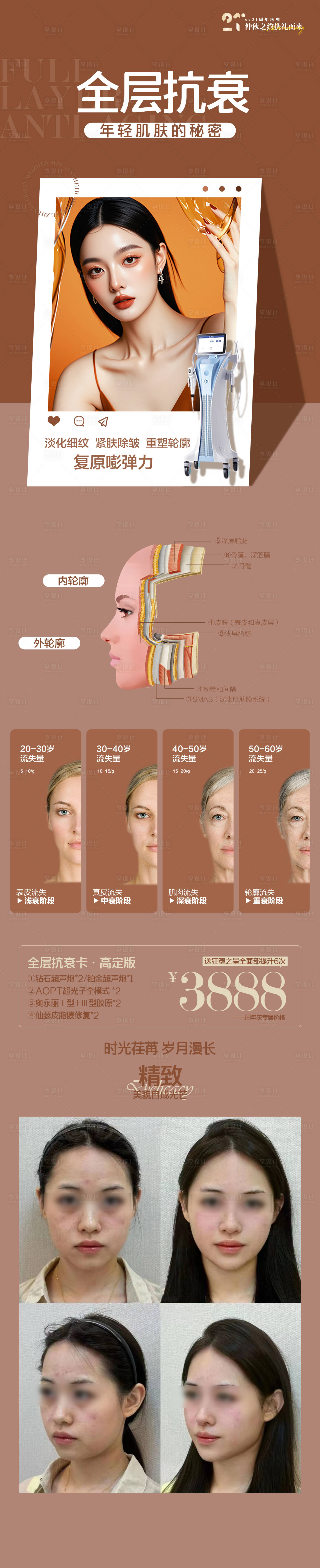 源文件下載【享設(shè)計】搜索編號：69430026758178621【全層抗衰長圖】