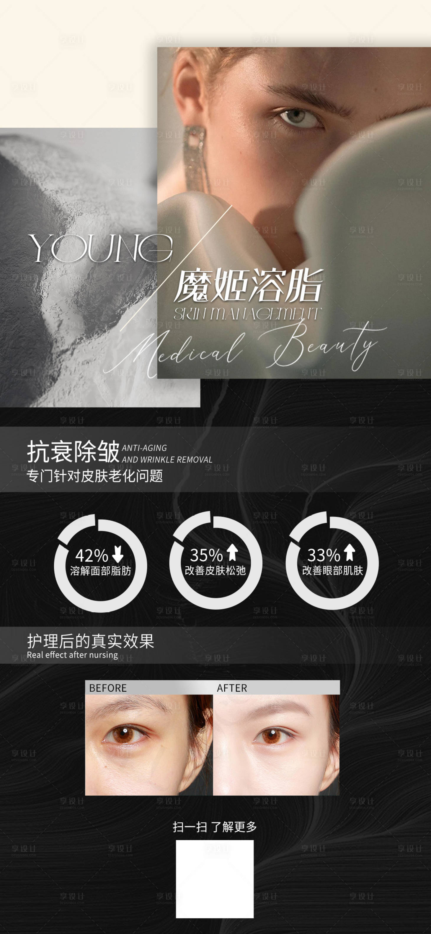 源文件下載【享設計】搜索編號：30820026685641760【醫美眼部抗衰美學】