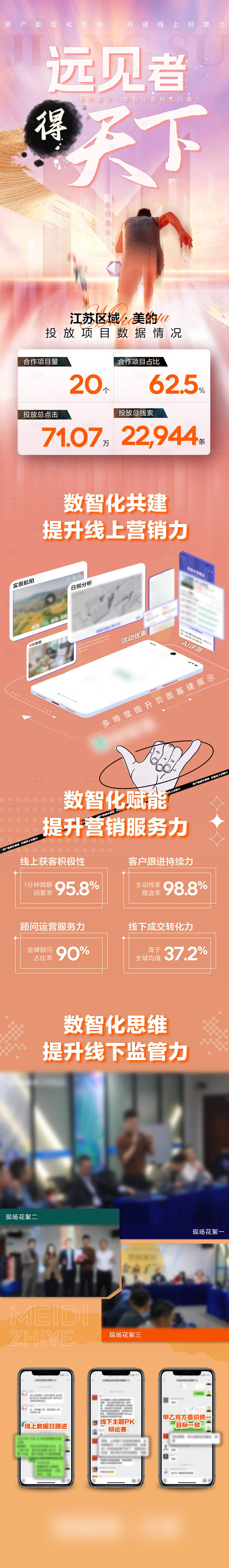 源文件下載【享設計】搜索編號：24540026781277873【影響力長圖】
