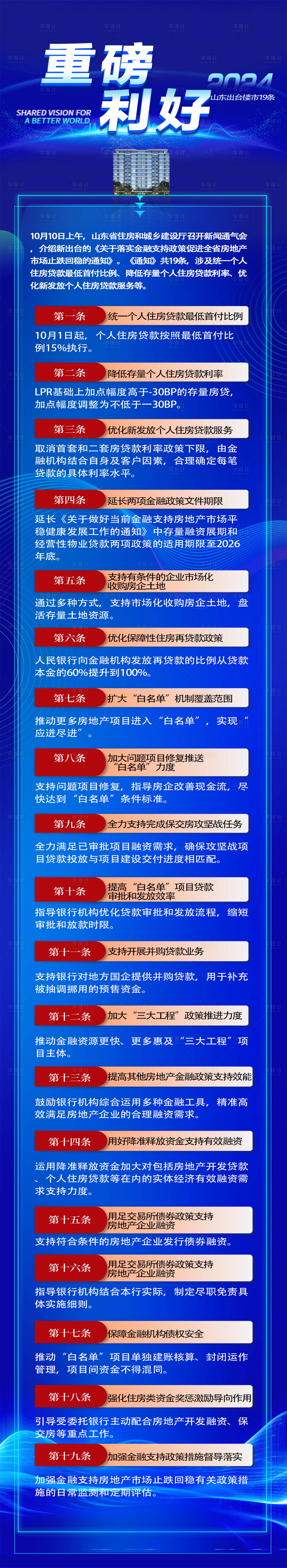 源文件下載【地產(chǎn)政策單圖】編號：99080026703161559