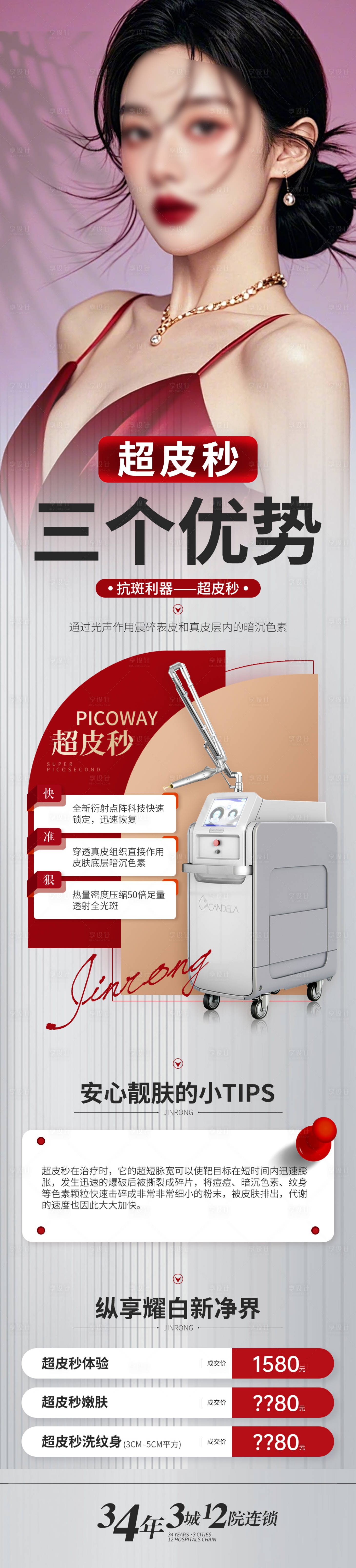 源文件下载【超皮秒的三个优势海报】编号：36710026772648604