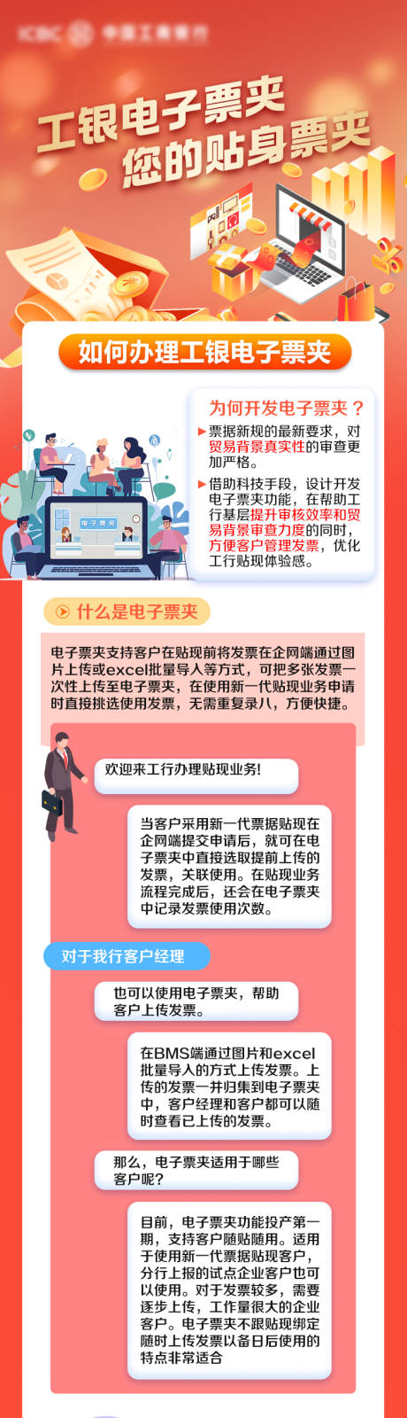 金融行业业务宣传长图