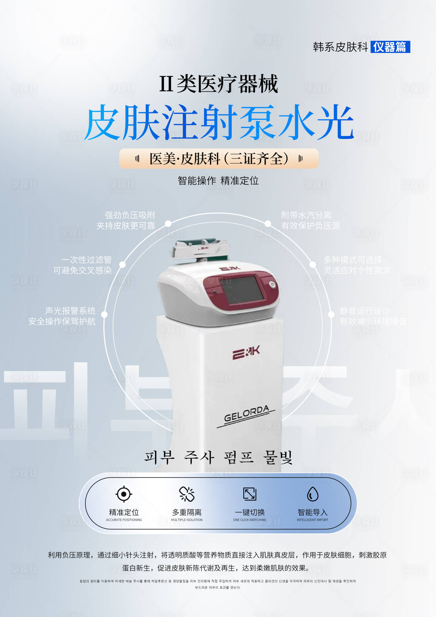 源文件下载【享设计】搜索编号：54160026771256088【医美仪器宣传海报】