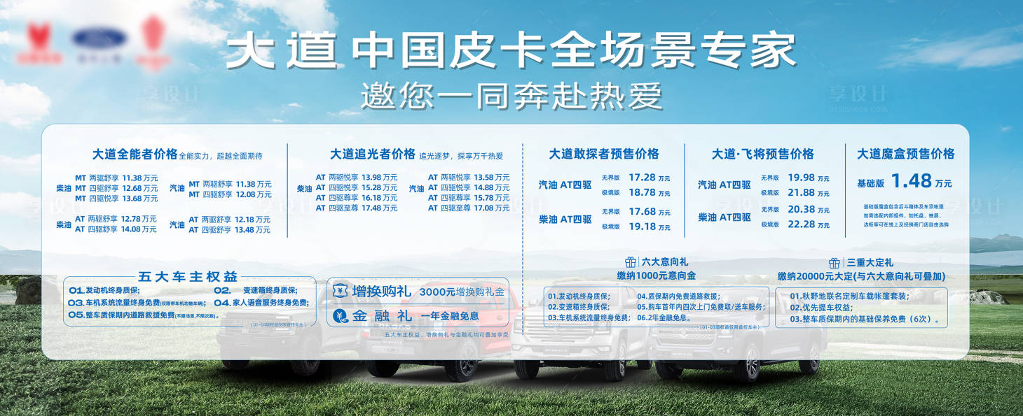 源文件下載【享設計】搜索編號：17750026659493770【汽車政策權益展板】