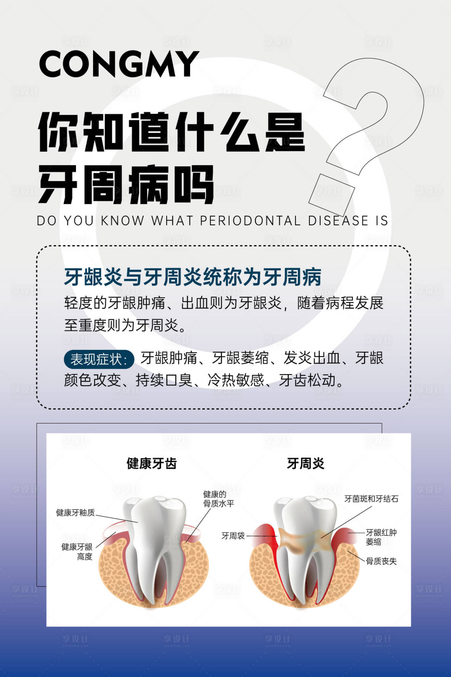 源文件下載【享設計】搜索編號：73740026852829476【牙周病科普海報】