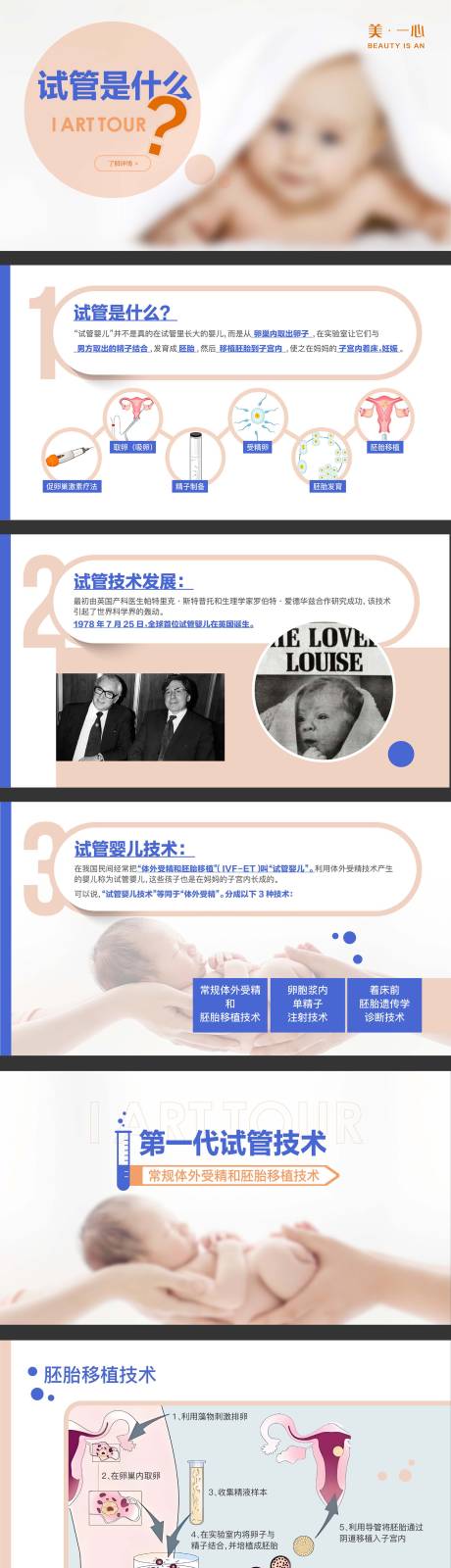 源文件下载【试管婴儿科普生殖介绍ppt】编号：63200025645107341