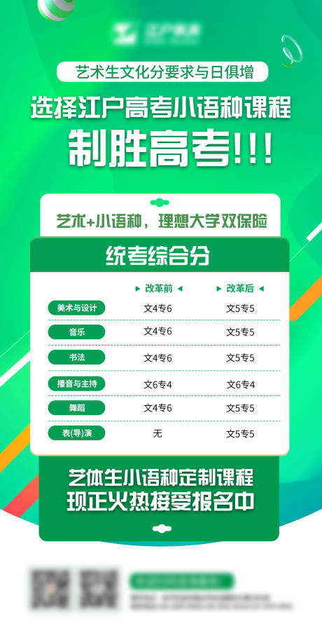 教育培训高考海报 