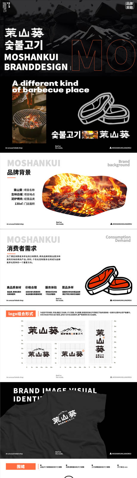 茉山葵烤肉店VI提报