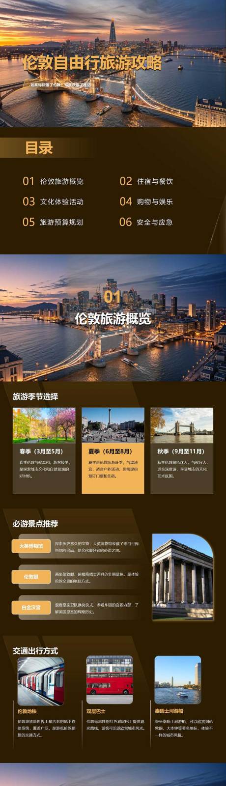 伦敦自由行旅游攻略PPT