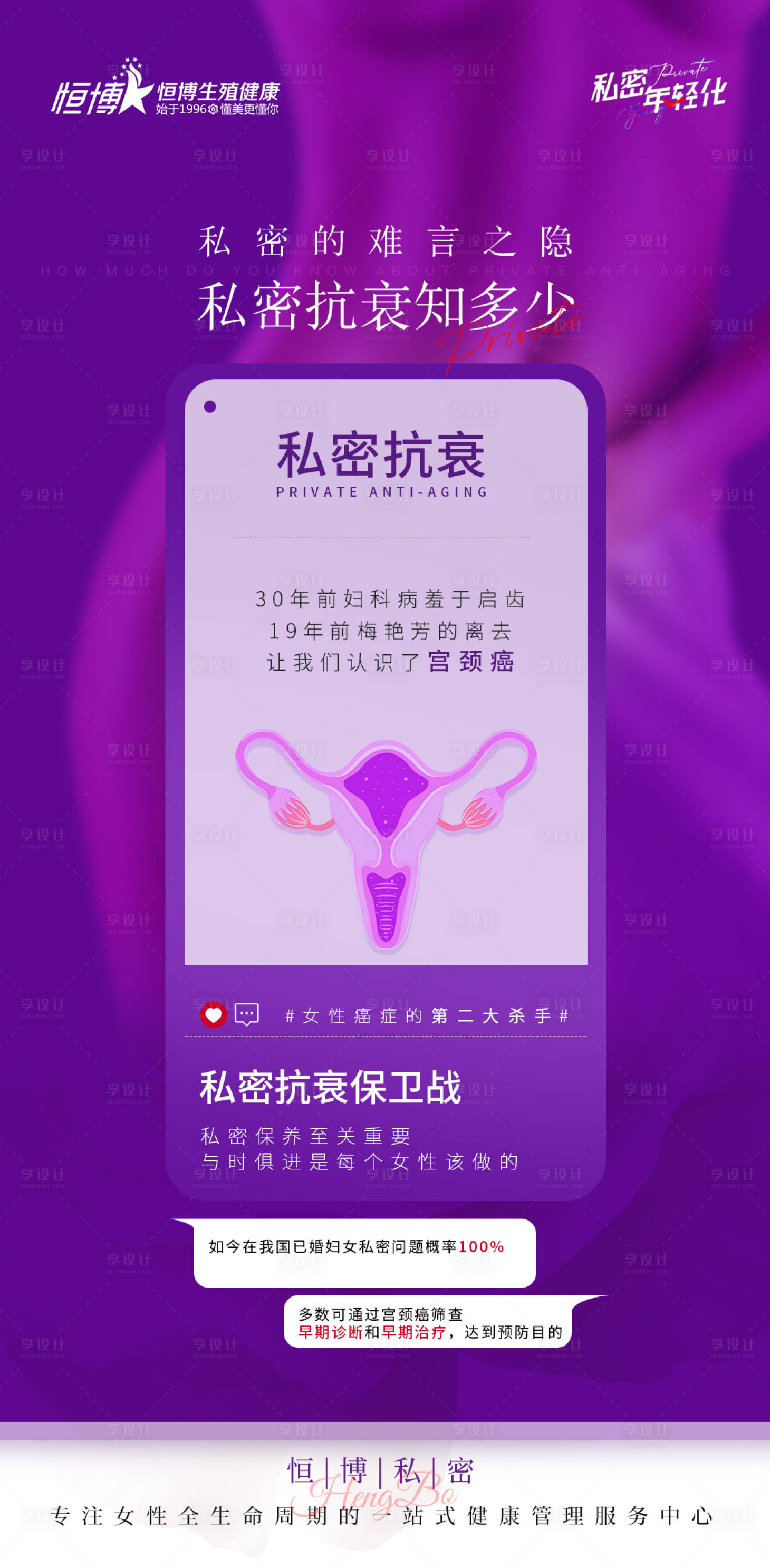 源文件下载【享设计】搜索编号：13490026902125099【医美私密抗衰宫颈癌海报】
