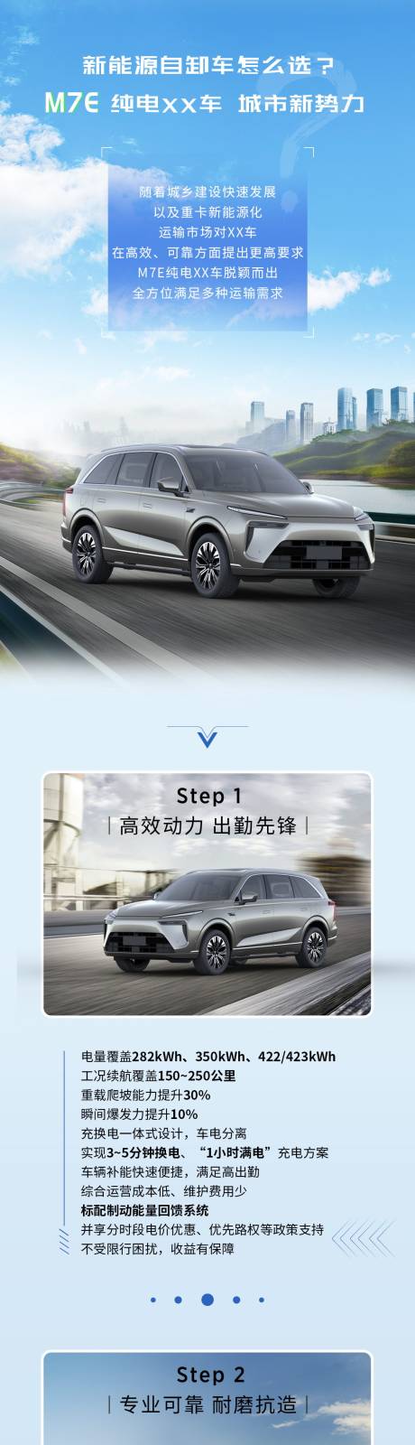 源文件下载【新能源汽车海报长图】编号：58900026824684572