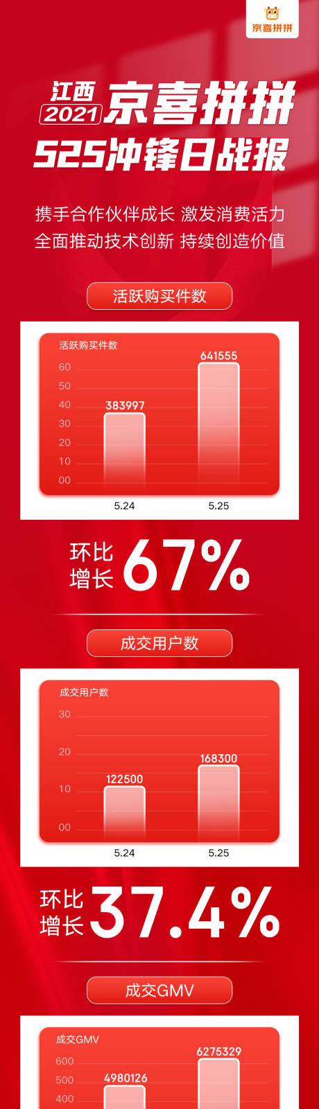源文件下载【长图战报】编号：69180026974404494