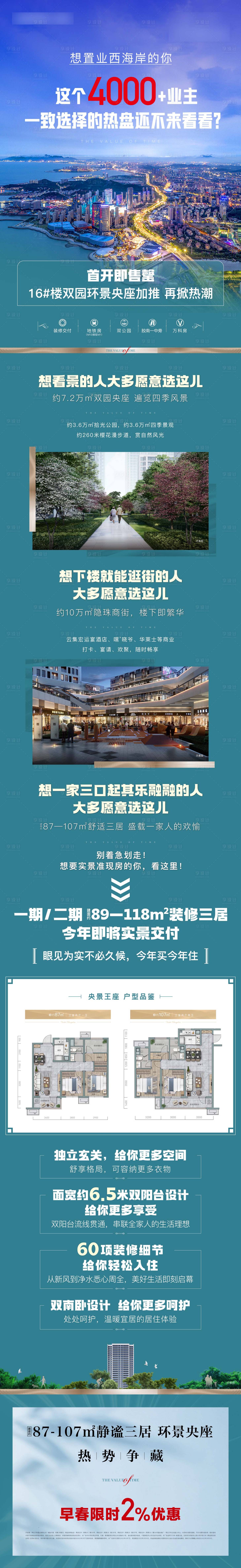 源文件下载【享设计】搜索编号：23950026820908060【地产价值点长图】