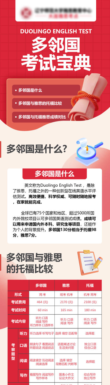 源文件下载【雅思教育公众号长图海报】编号：23920026884101812