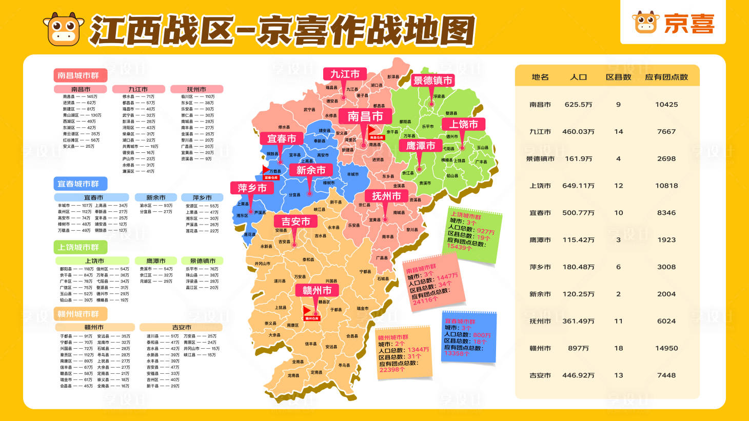 源文件下載【享設計】搜索編號：57690026972836904【作戰地圖】