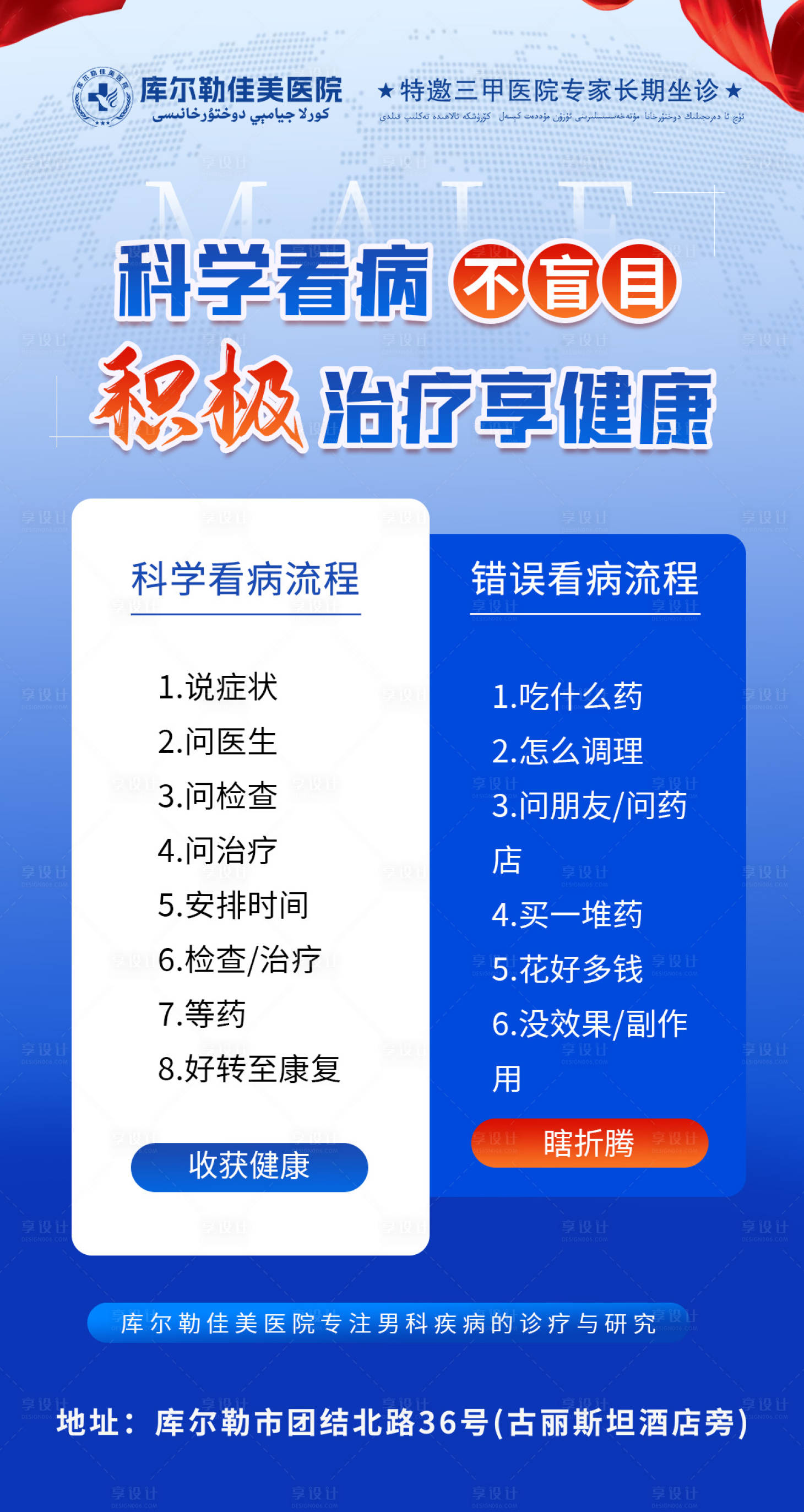 源文件下载【享设计】搜索编号：45130026776029380【男科科普海报】