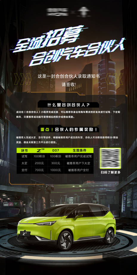 源文件下载【合伙人招募海报 】编号：96950026634882066