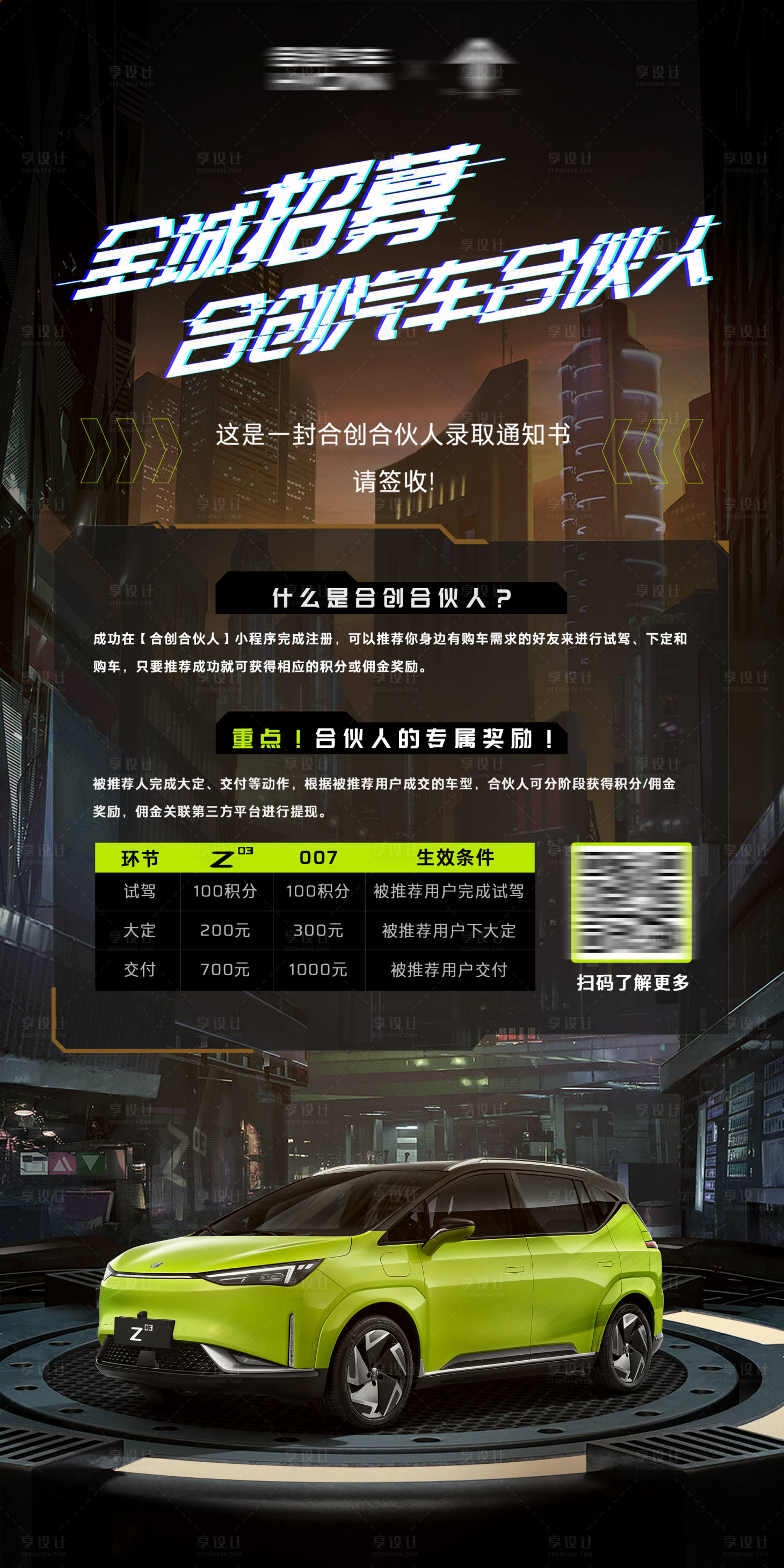 源文件下載【享設計】搜索編號：96950026634882066【合伙人招募海報 】