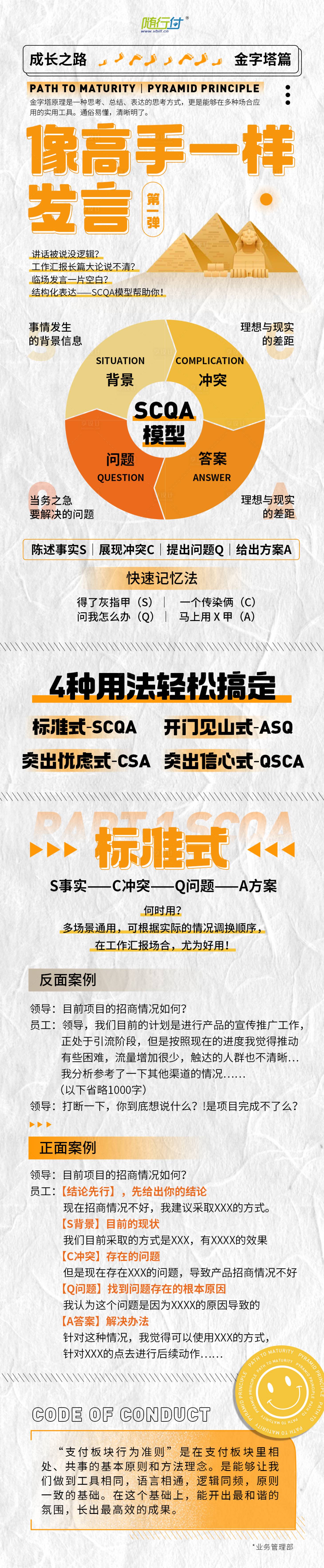 源文件下載【享設(shè)計】搜索編號：20400026995922209【像高手一樣發(fā)言方法論海報長圖】