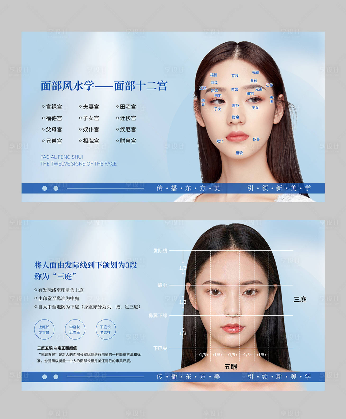 源文件下載【享設計】搜索編號：69270026848388860【面部宮位海報】