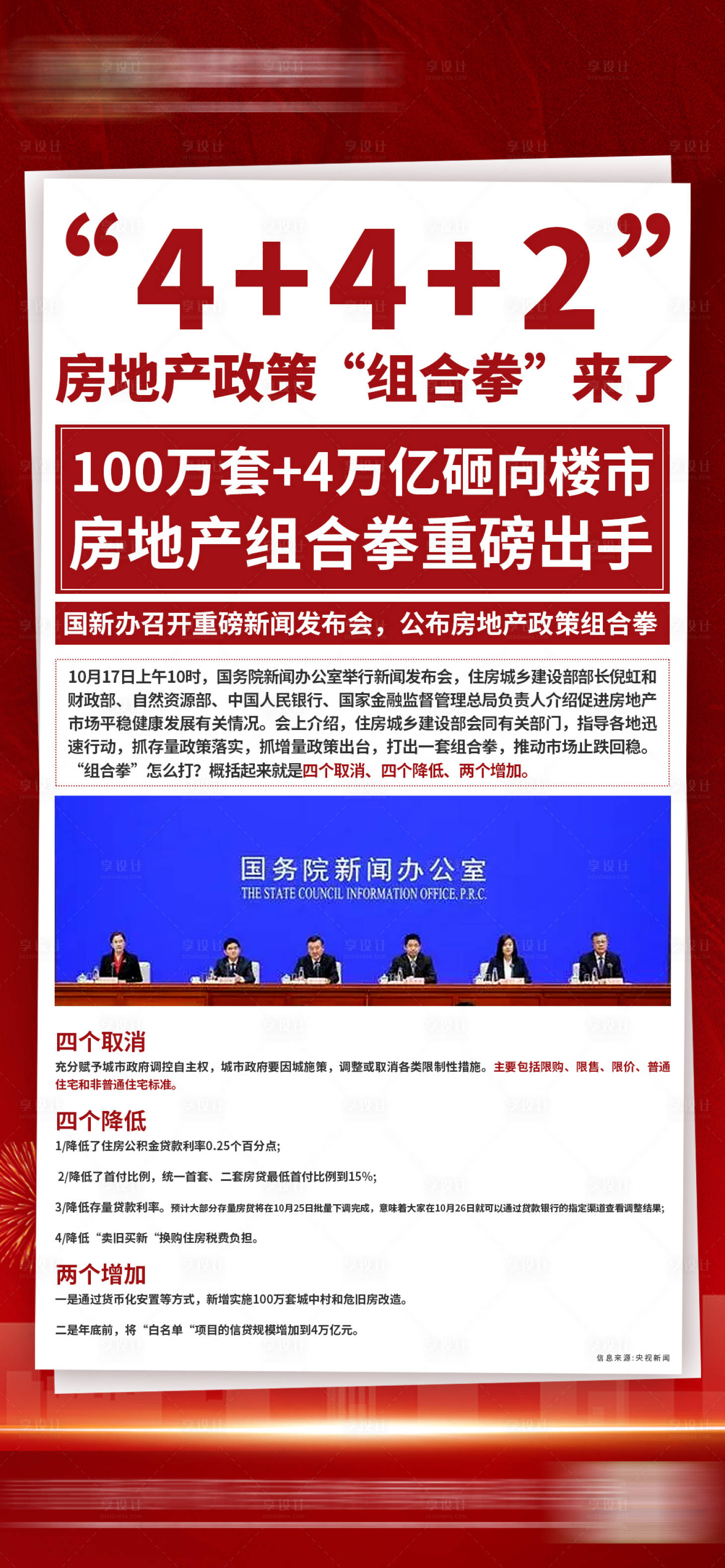 源文件下載【享設(shè)計】搜索編號：88350026806111772【地產(chǎn)政策l利好消息政策解讀海報】