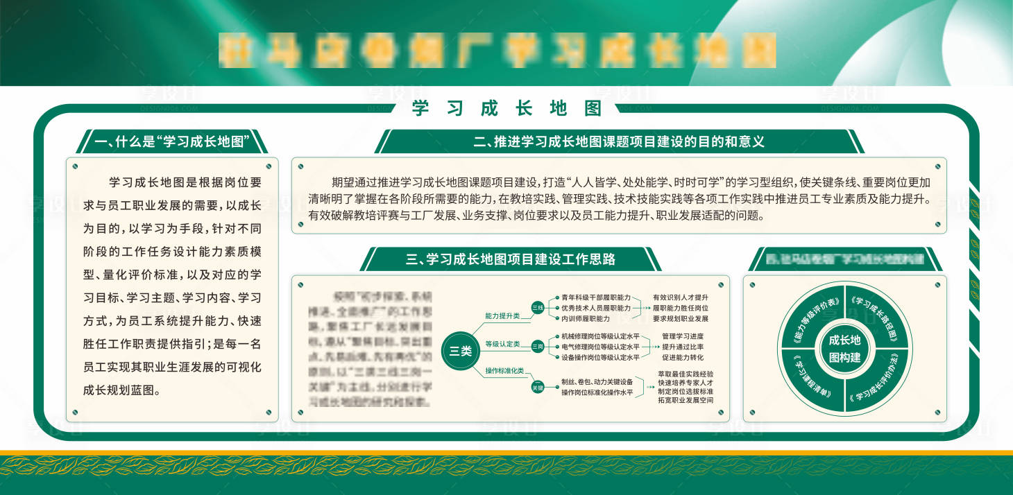 源文件下载【享设计】搜索编号：15620026917647129【企业文化墙背景板】