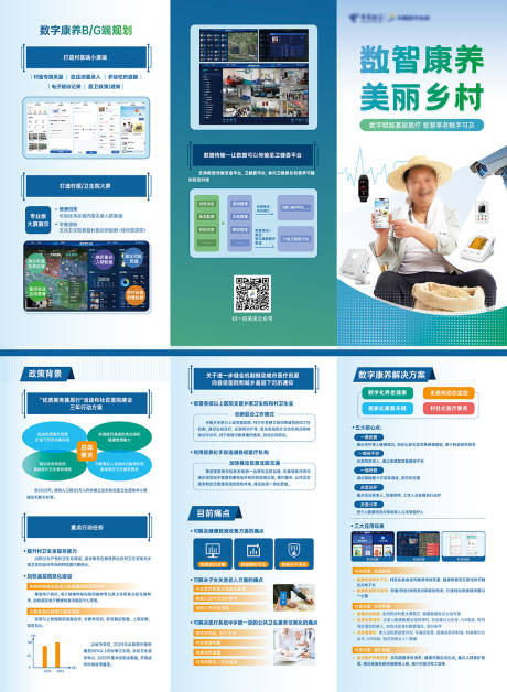 源文件下載【科技三折頁】編號：75710026947293694